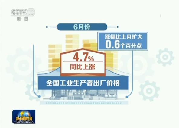 统计局报告揭示，我国物价温和回升与日常故事的微妙联系