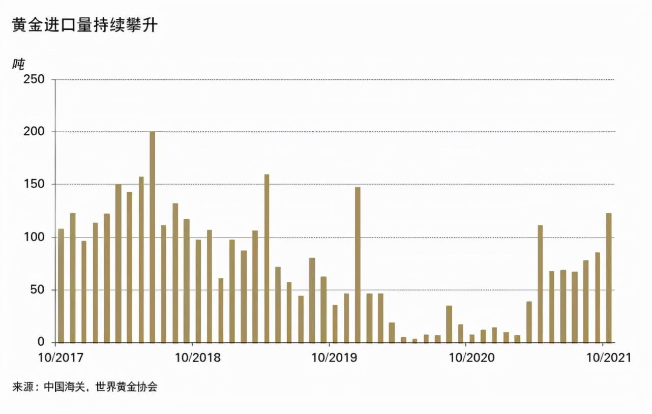 金饰价格突破800元大关，市场分析与趋势预测