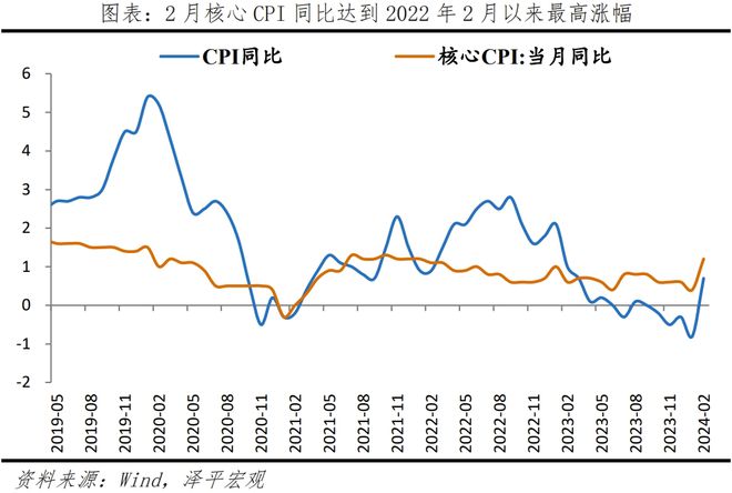 第6453页