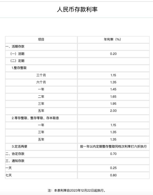 电子产品 第1589页