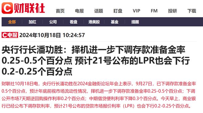 股票回购增持再贷款首期额度3000亿