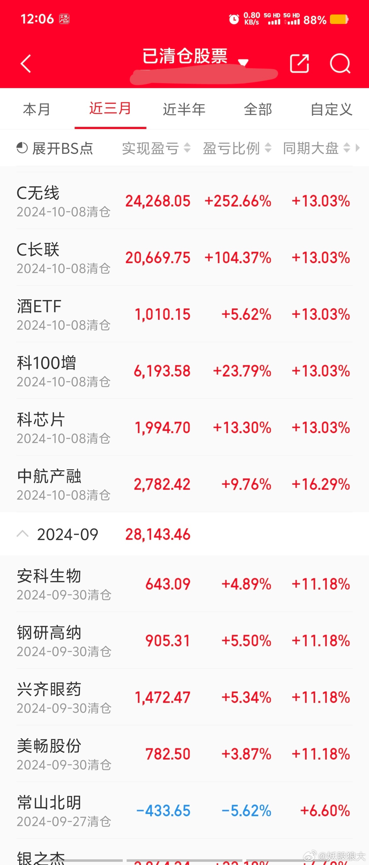 多媒体技术 第1656页