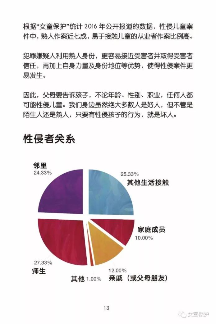 吹牛老爹再次被控性侵事件，深入分析、观点探讨与各方立场