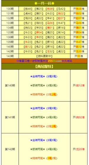新澳门精准四肖期期中特公开，数据资料解释落实_WP66.93.55