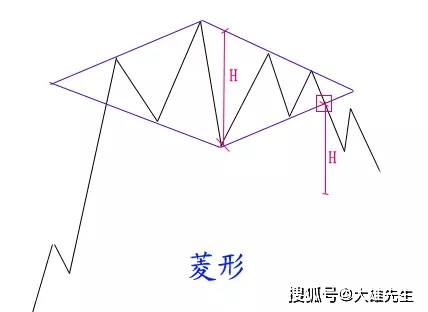 第6298页