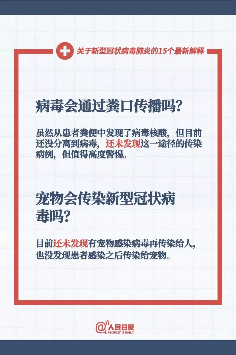 第6291页