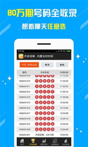 新澳天天开奖资料大全最新54期，准确资料解释落实_iPhone18.90.74