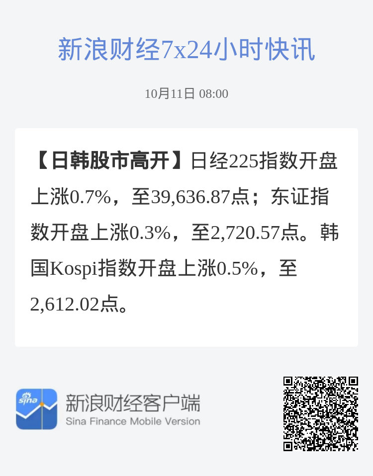 电子产品 第1558页