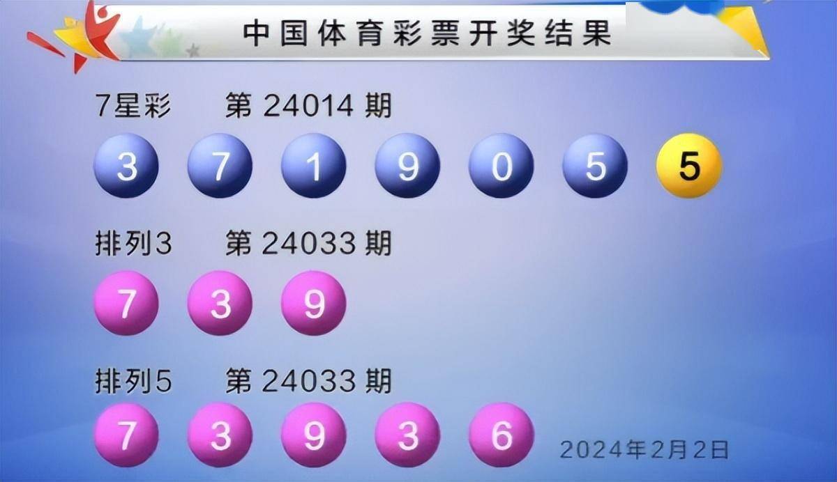 新澳门六开彩开奖结果2020年，动态词语解释落实_V版4.21.85