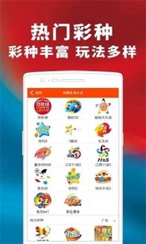 电子产品 第1554页