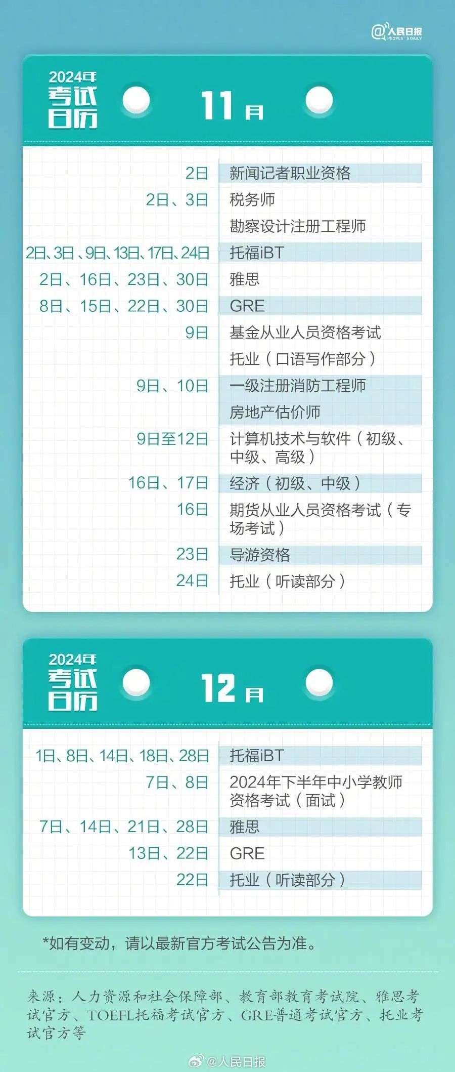 第6254页