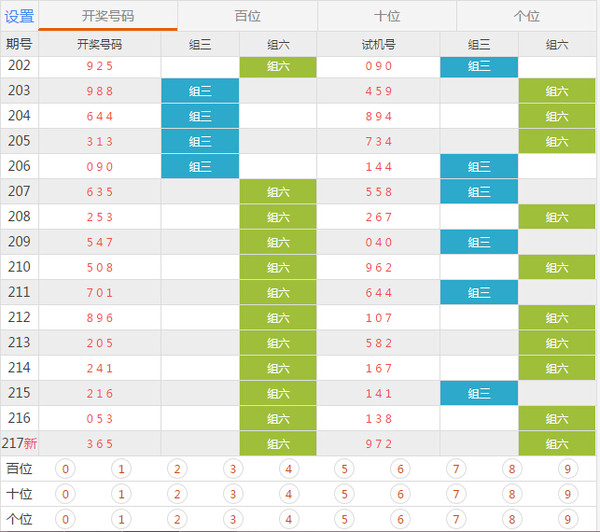 2024澳门六今晚开奖记录，最新热门解答落实_iShop90.36.42