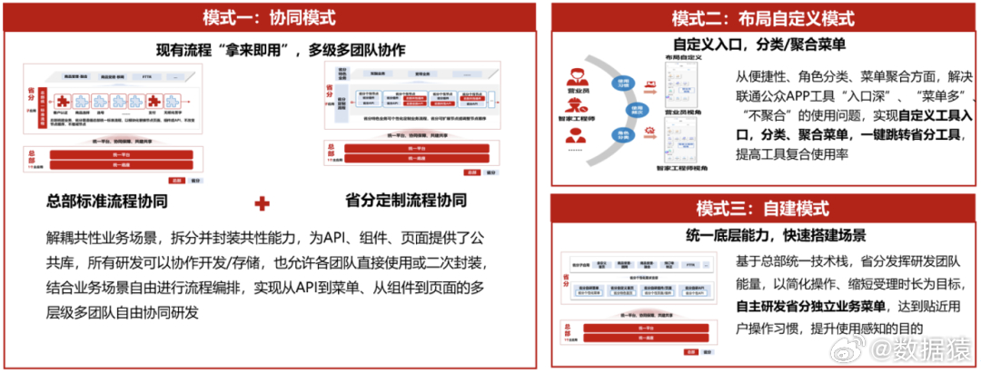 最准一肖一码100%精准软件，决策资料解释落实_战略版54.52.50