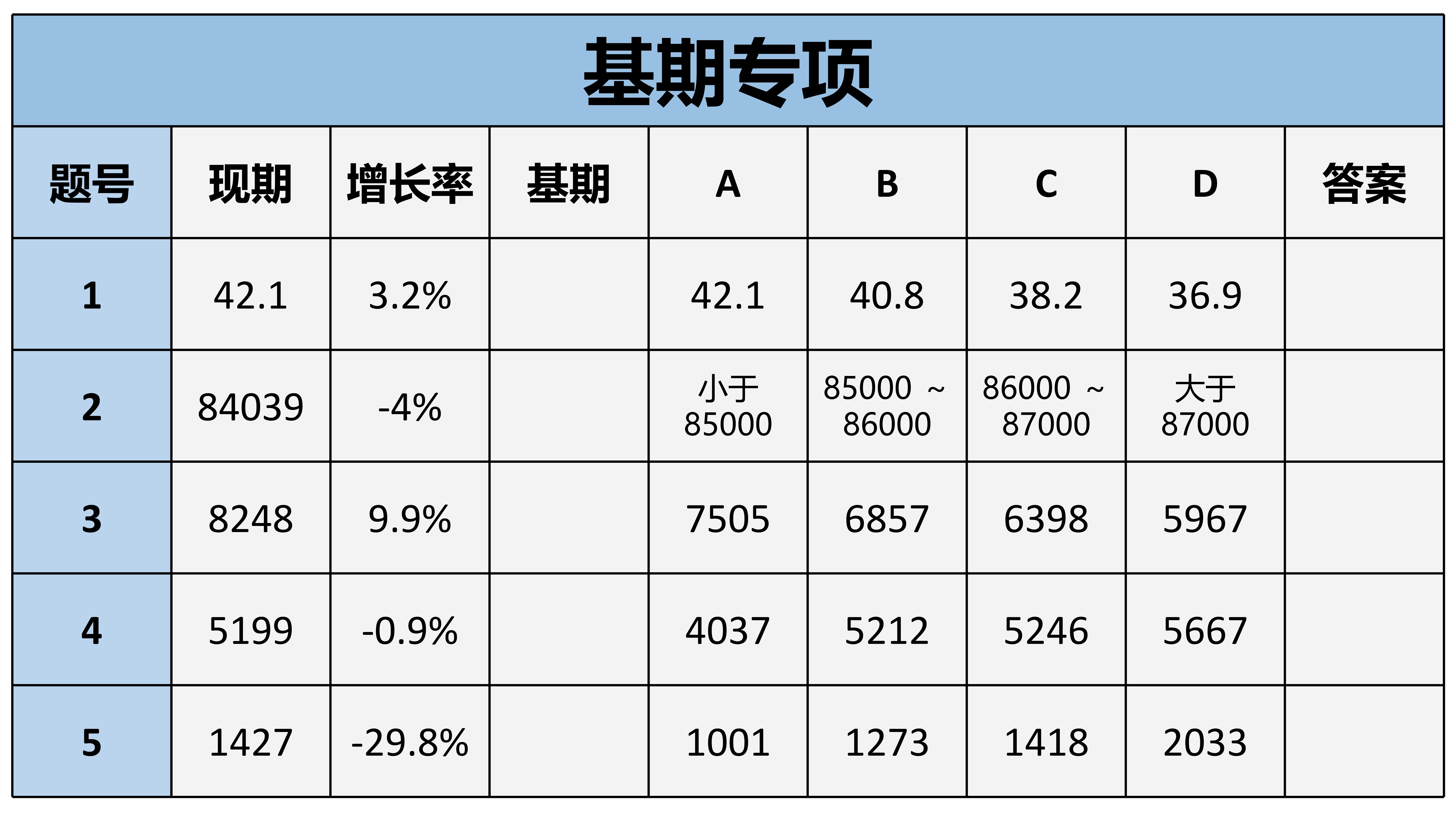 精准一肖100准确精准的含义，数据资料解释落实_iShop13.3.68