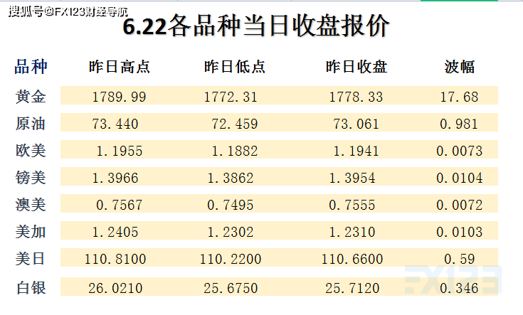 新澳天天开奖资料大全，最新核心解答落实_3D78.84.58