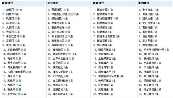 一码一肖100%的资料，准确资料解释落实_VIP54.54.56