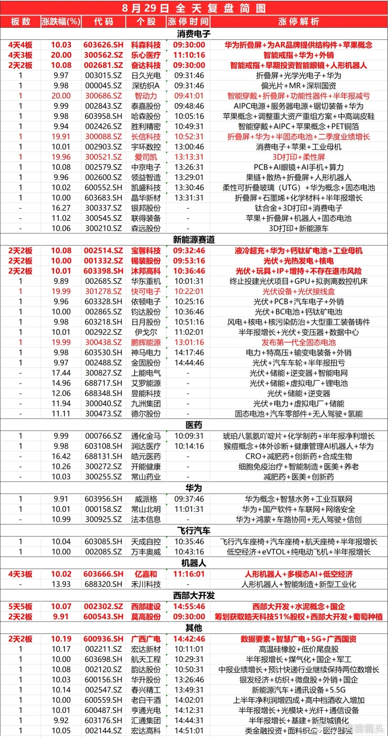 7777788888精准新传真，时代资料解释落实_iShop95.95.35