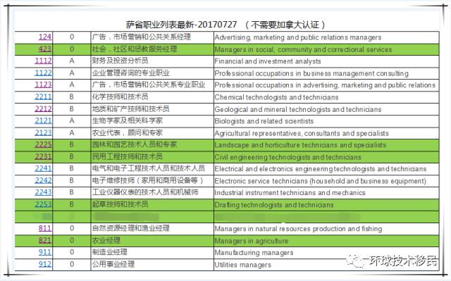 新澳2024今晚开奖资料，最新热门解答落实_V版16.19.40