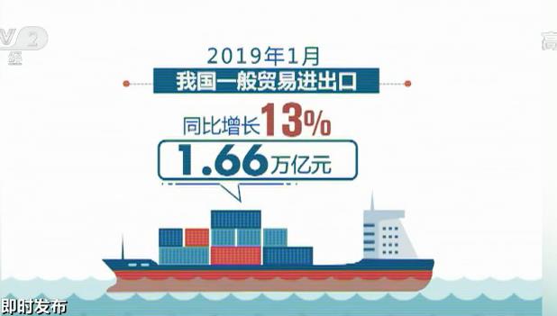 海关总署揭秘，贸易顺差背后的真相与爱的纽带——中国无意追求顺差日常小故事分享