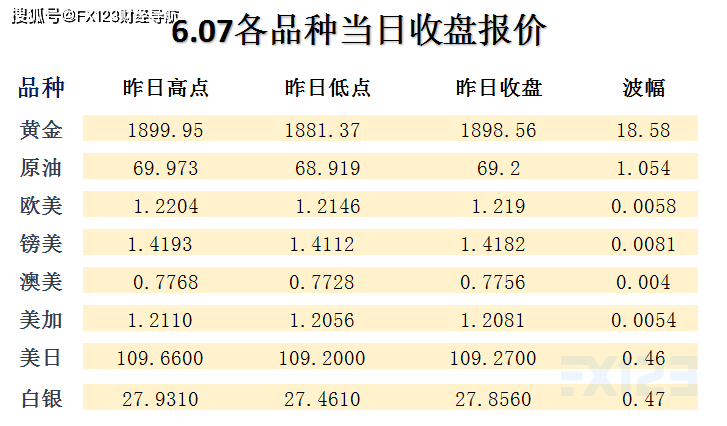 新澳内部资料精准一码，最新核心解答落实_VIP20.20.78