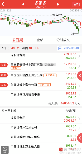 管家婆一肖一马资料大全，时代资料解释落实_app19.94.98