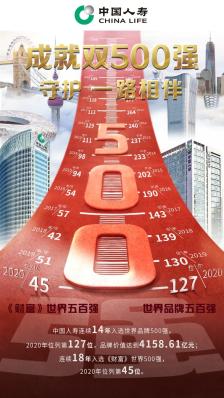 澳门王中王一肖一特一中，最新核心解答落实_iPad3.15.51
