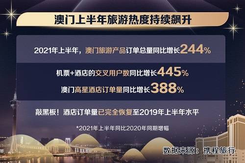 新澳精选资料免费提供，最新热门解答落实_VIP13.45.18