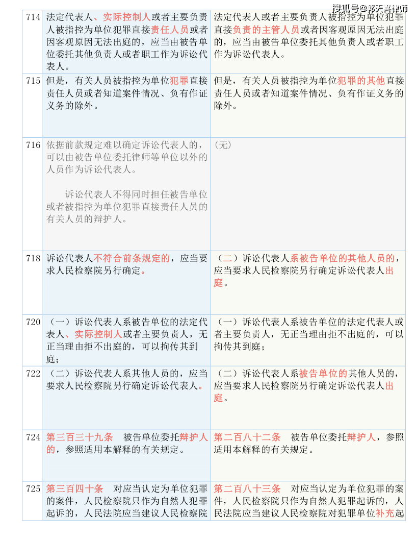 ww香港777766开奖记录，最佳精选解释落实_战略版95.58.16