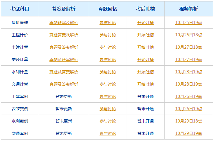 494949澳门今晚开什么454411，准确资料解释落实_V版92.69.93