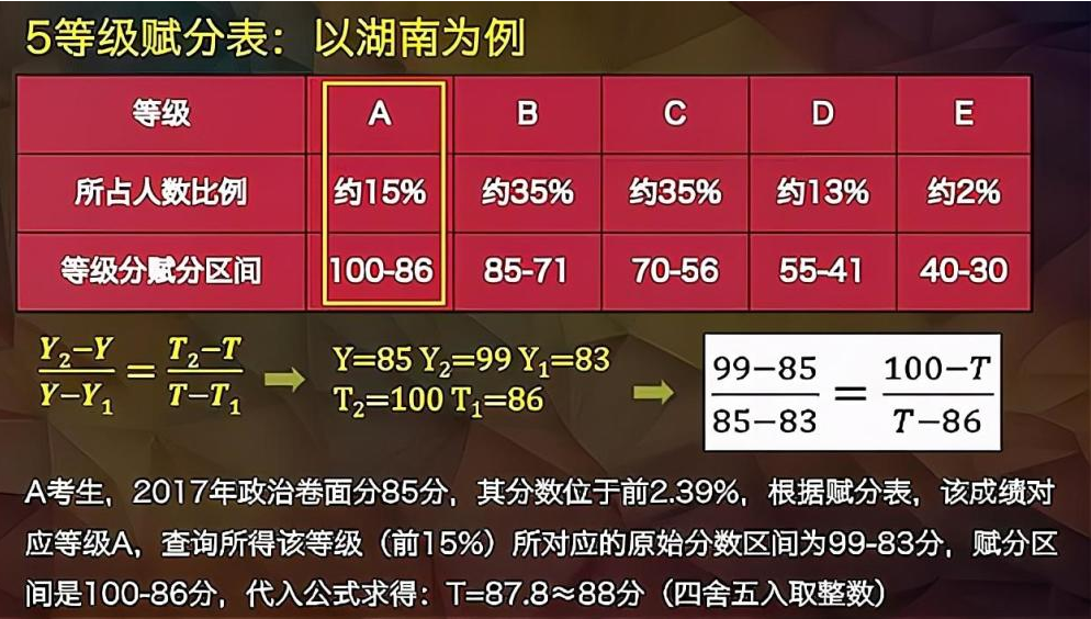 管家婆一码一肖一种大全，最佳精选解释落实_HD39.65.96