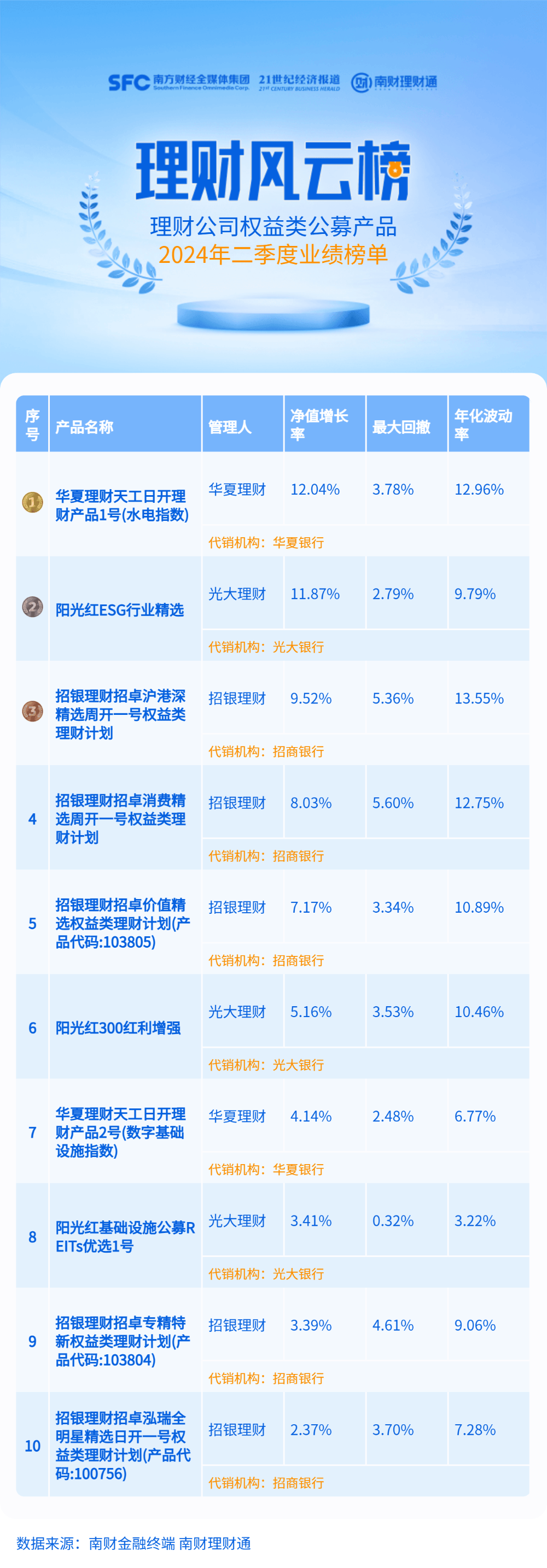 刘伯温精准一肖大公开930，数据资料解释落实_iPad57.35.92