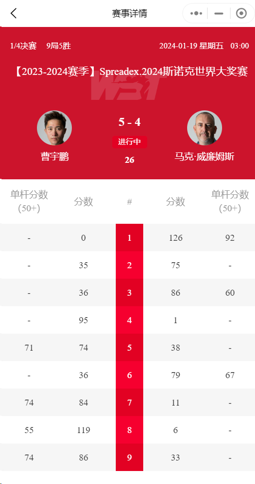 2024新澳精准资料免费，最新热门解答落实_WP24.98.84