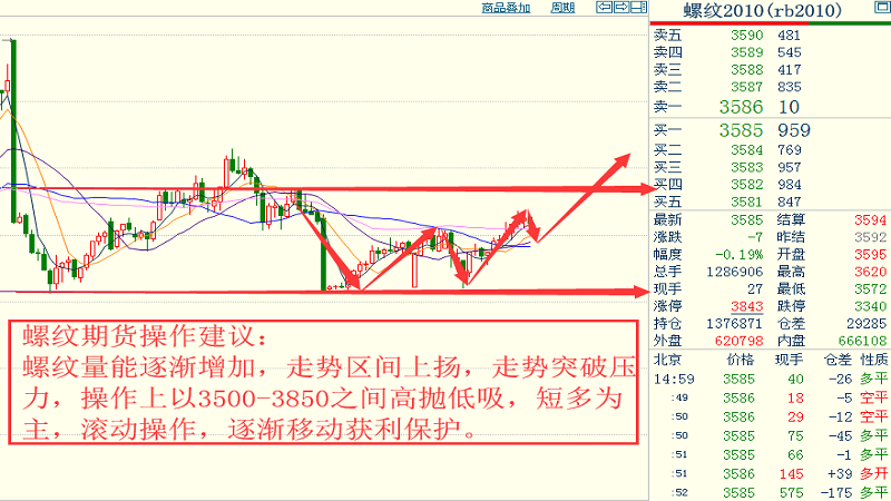 澳门一码一肖一待一中广东，全面解答解释落实_V62.68.25