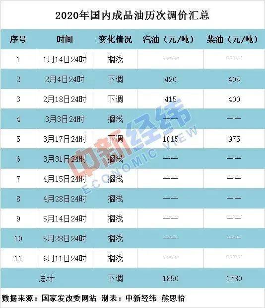 2024年澳门特马今晚开码，准确资料解释落实_WP67.17.2