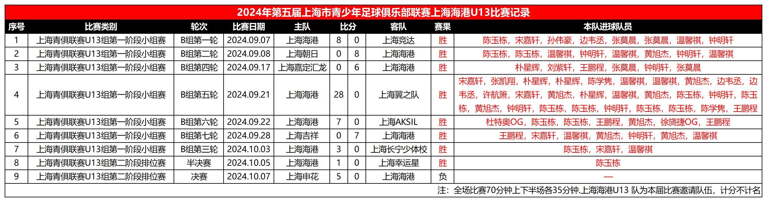 澳门一肖一码100准，准确资料解释落实_app9.47.81