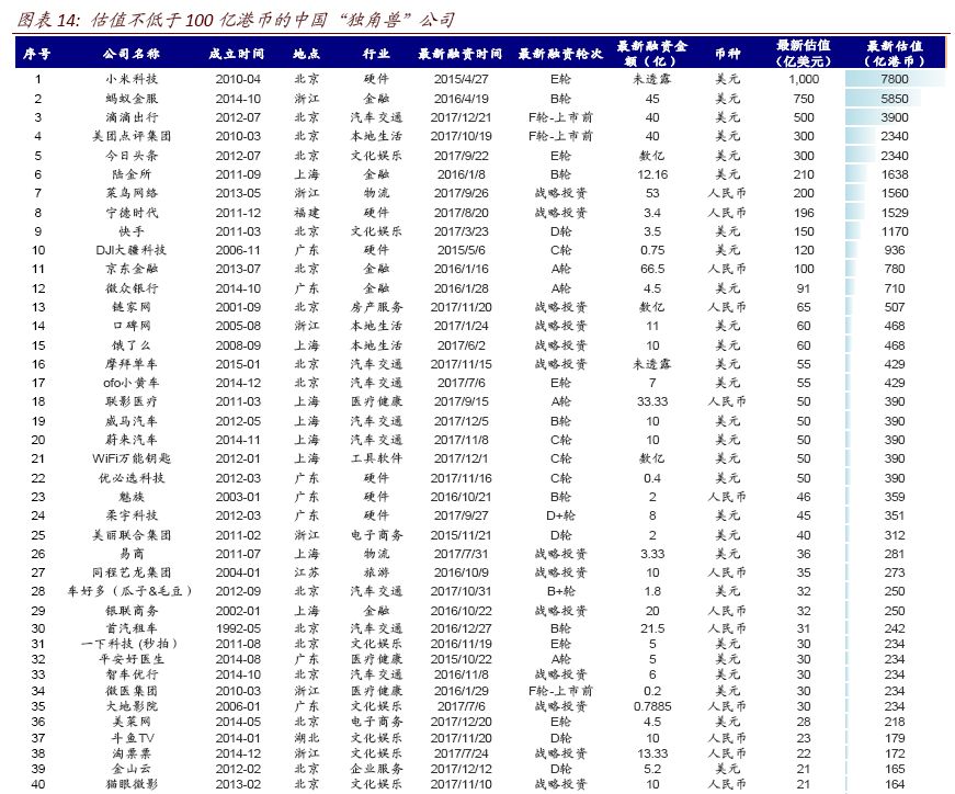 二四六香港天天开彩大全，全面解答解释落实_V22.73.3