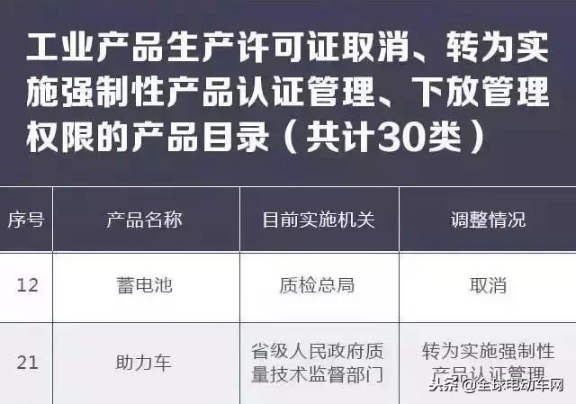 澳门三肖三码精准100%公司认证，最佳精选解释落实_The65.99.55