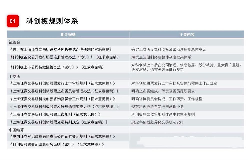 新澳精选资料免费提供，数据资料解释落实_BT71.50.36
