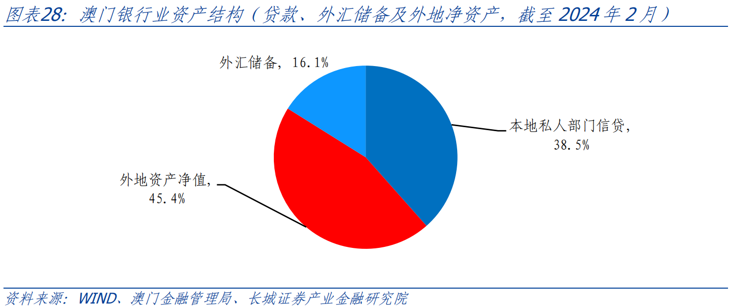 澳门最精准正最精准龙门蚕，效率资料解释落实_3D99.31.86