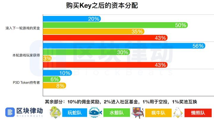 494949澳门今晚开什么454411，全面解答解释落实_3D34.22.48
