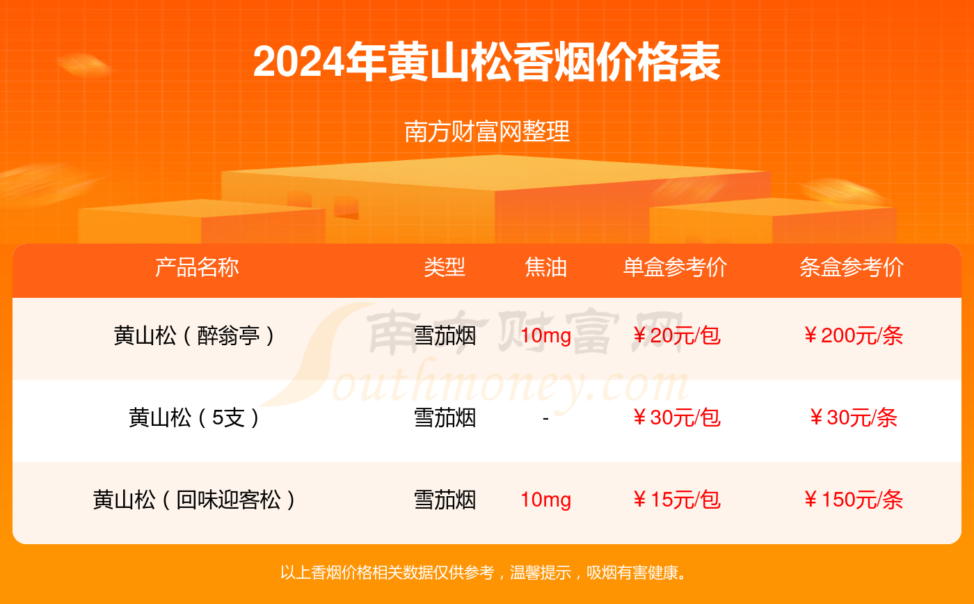 最准一码一肖100%精准,管家婆，最新核心解答落实_iShop24.17.43