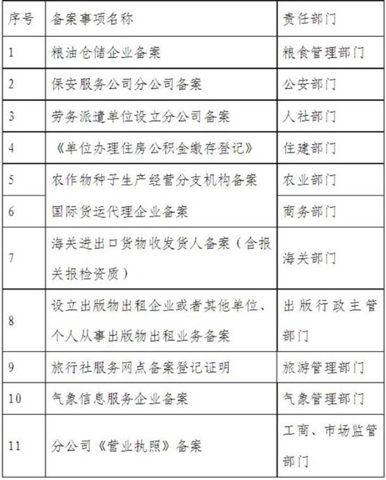澳门一码一肖100准吗，绝对经典解释落实_ios6.11.90