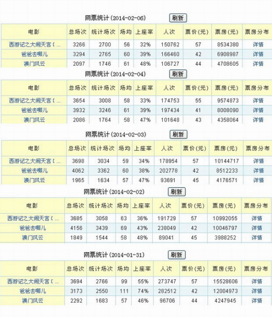 2024新澳门天天开好彩大全孔的五伏，准确资料解释落实_iShop97.60.97
