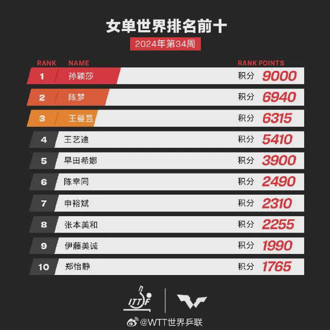 2024新澳资料免费大全，绝对经典解释落实_V52.8.51