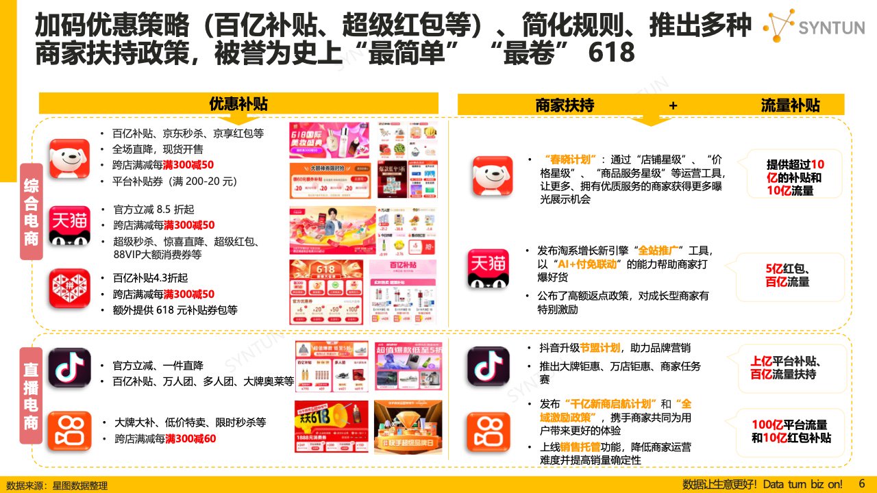 杭州律动电子科技 第1608页