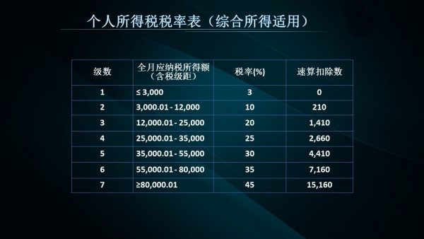 一码一肖100%的资料，决策资料解释落实_GM版16.79.56