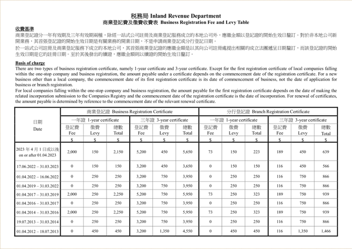 香港资料期期准千附三险阻，效率资料解释落实_V77.98.77