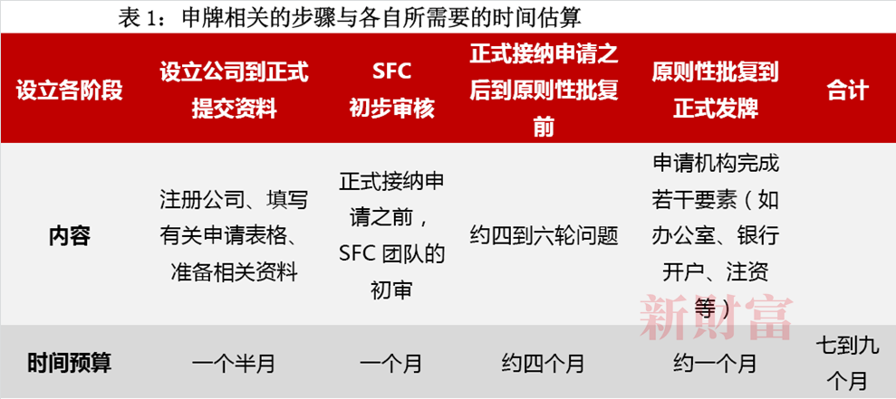 二四六香港管家婆生肖表，绝对经典解释落实_战略版8.19.31