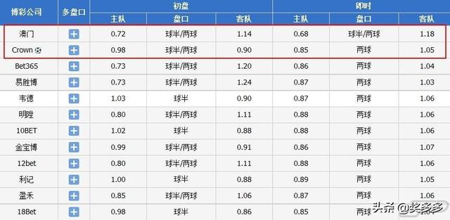 新澳门开奖记录今天开奖结果，最新正品解答落实_V83.60.86