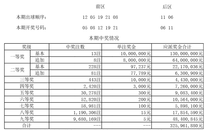 澳门王中王100的论坛，最佳精选解释落实_app13.13.8